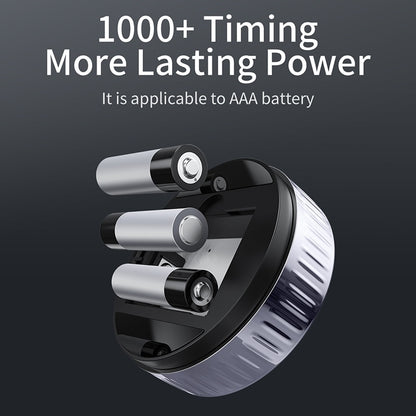 Homsdream™  TimeSync: Magnetic Digital Timer & Stopwatch