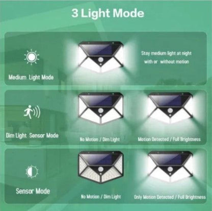 Solar Lamp With Motion Detector - Homsdream