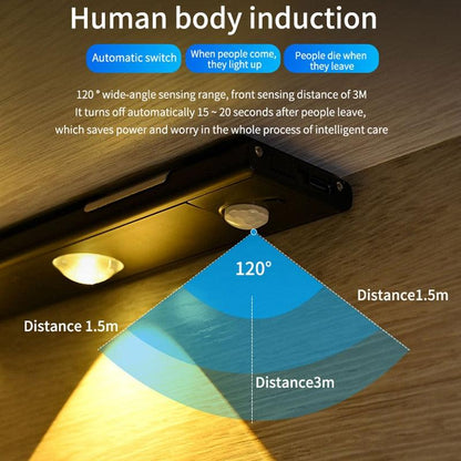 Rechargeable Sensor LED Night Light - Homsdream