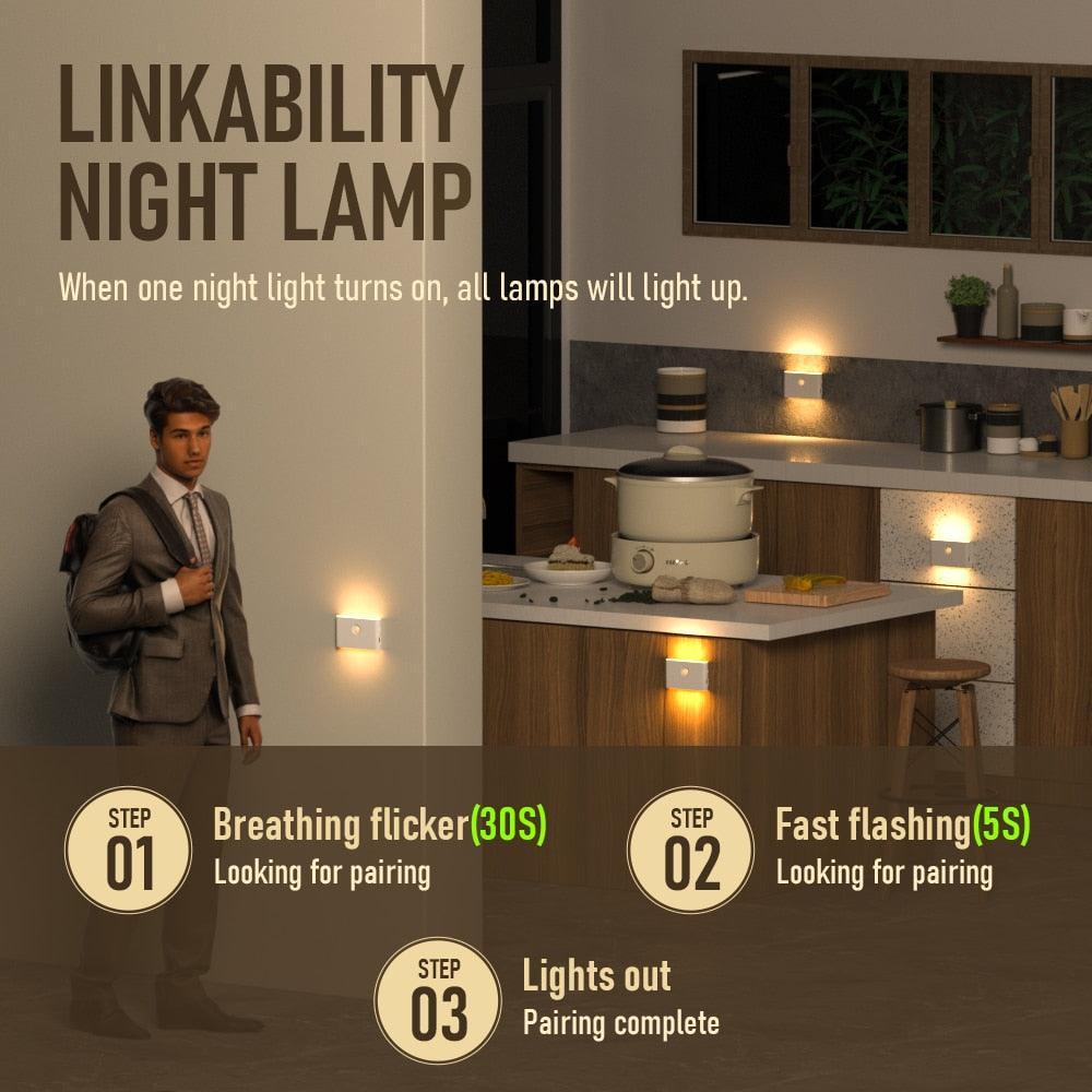 Homsdream™ LED Induction Night Light - Homsdream